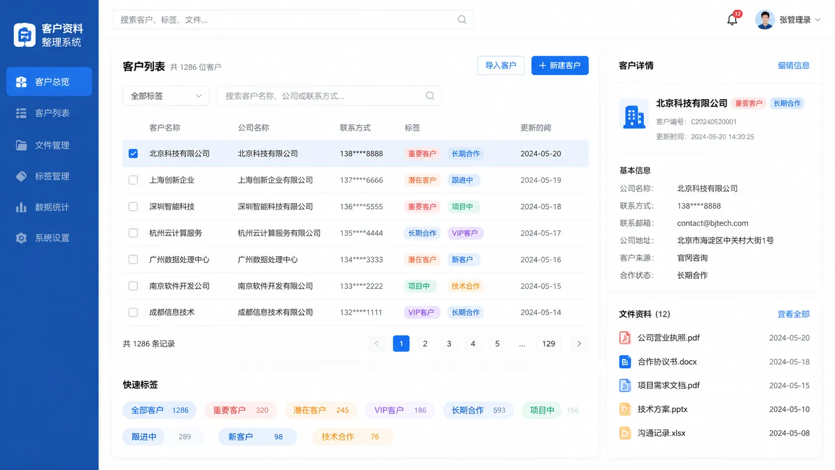 宁波外贸企业客户资料整理案例